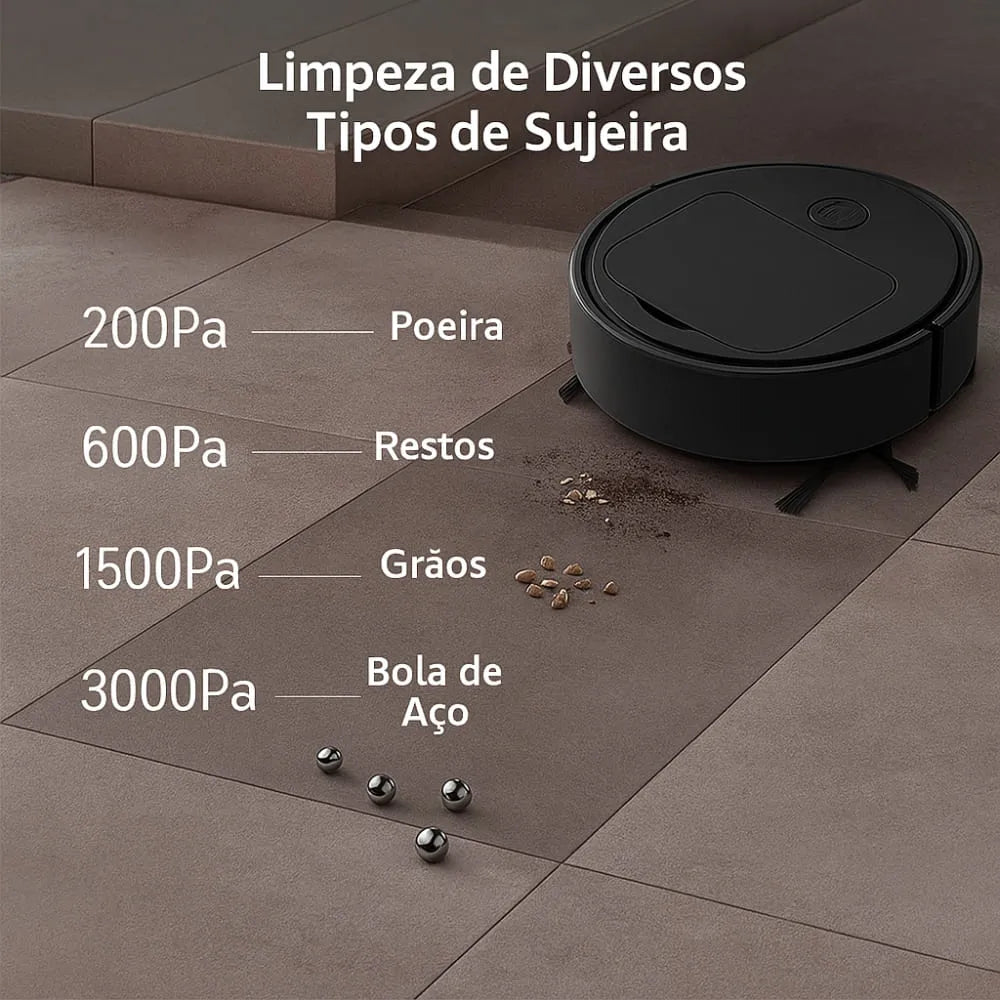 Robô Aspirador de Pó AspiraX 3 em 1 Bivolt - Varre, Aspira e Passa Pano