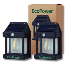 Kit 2 Refletor Solar EcoPower – Iluminação Inteligente e Econômica